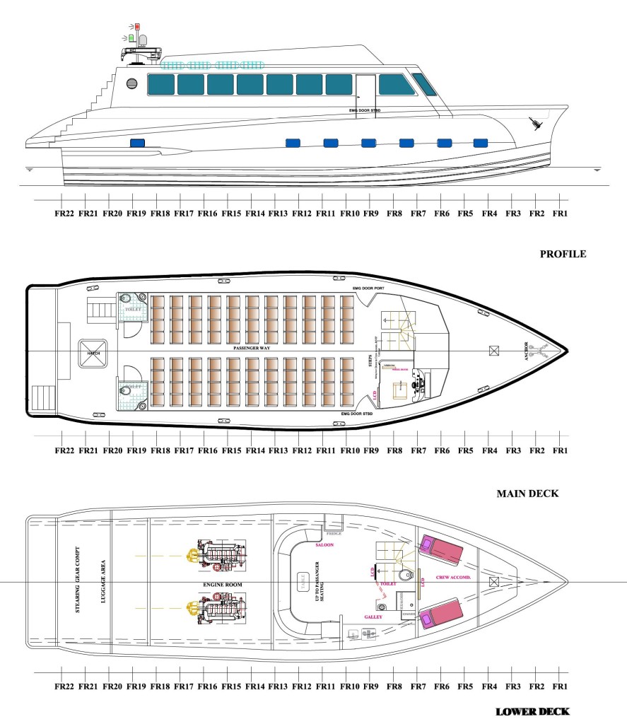 Modelo de barco de passageiros-Ferry-75-GA-887x1024